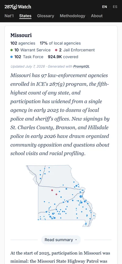 A 287(g) Watch state page for Missouri, with agency counts, an AI-written news summary, and a map of participating agencies