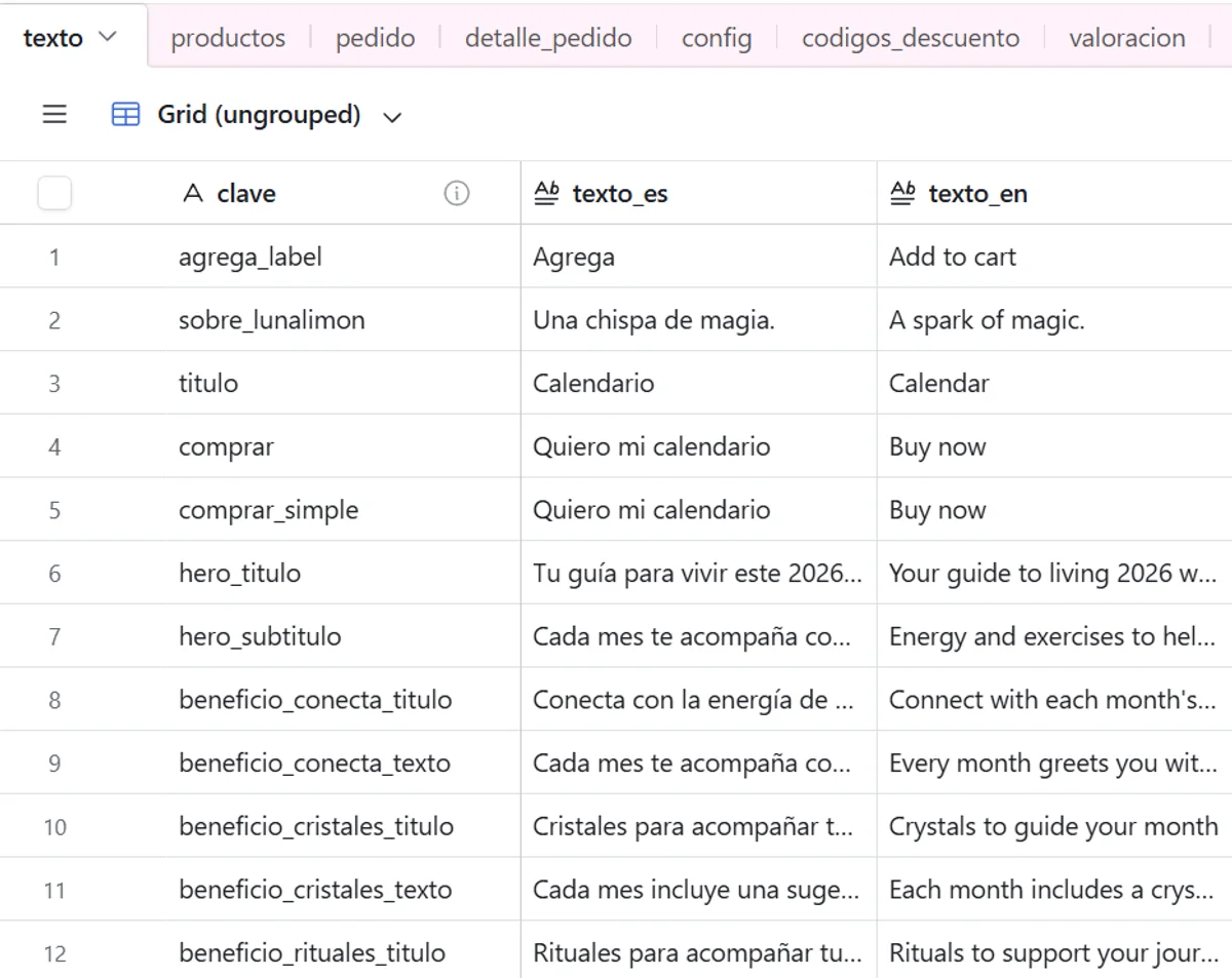 Screenshot of a side-by-side translation database with EN and ES strings in Airtable.