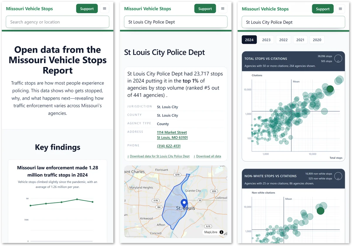 Screenshots of Missouri Vehicle Stops site